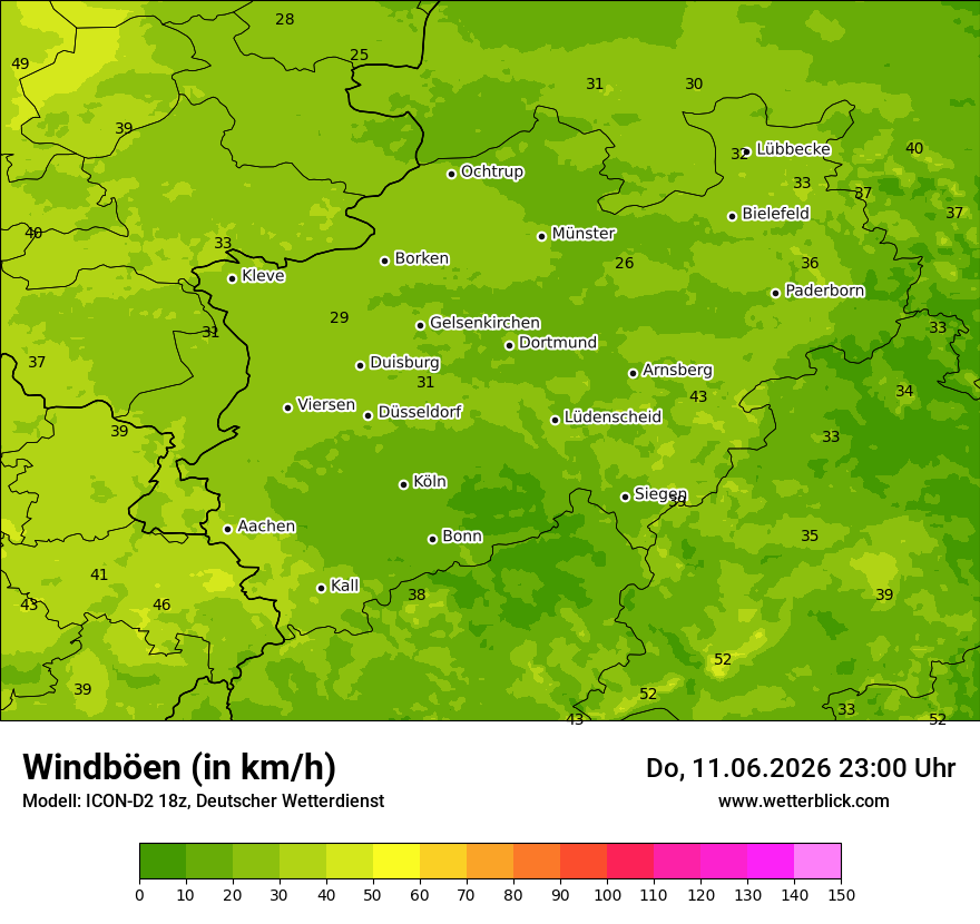 Maximale Windböen