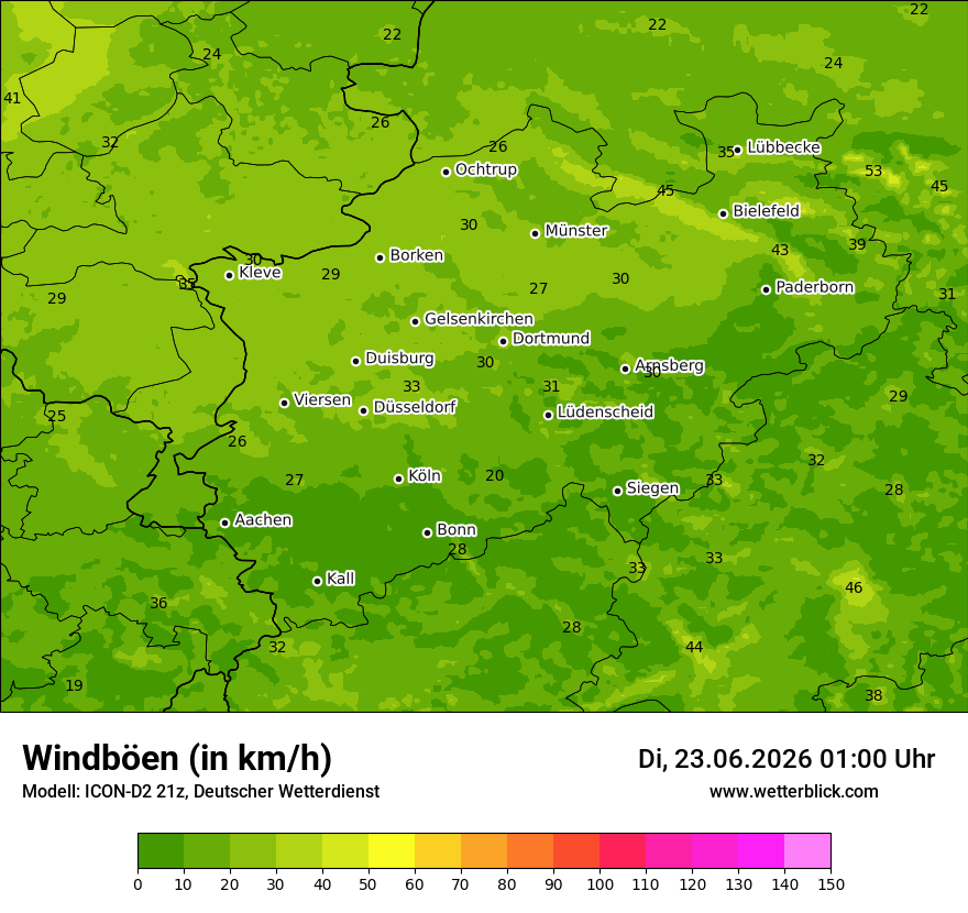 Maximale Windböen