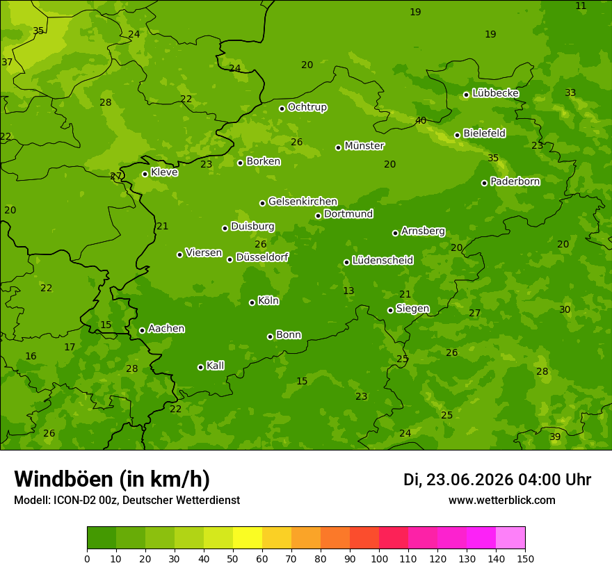 Maximale Windböen