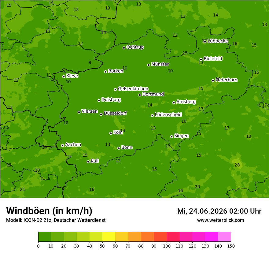 Maximale Windböen