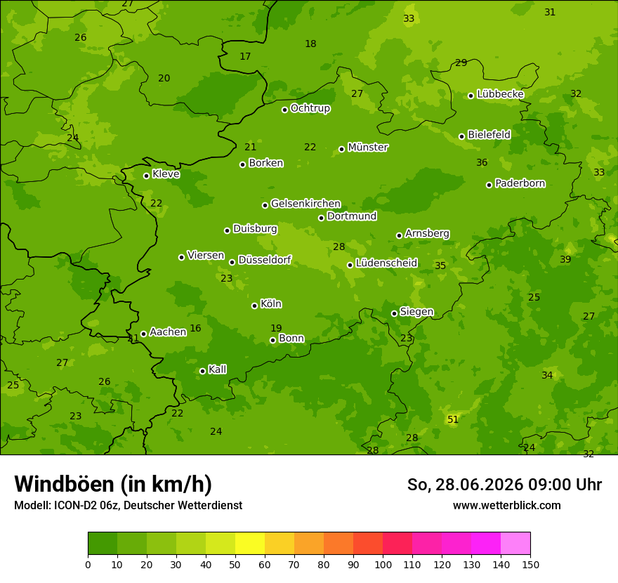 Maximale Windböen