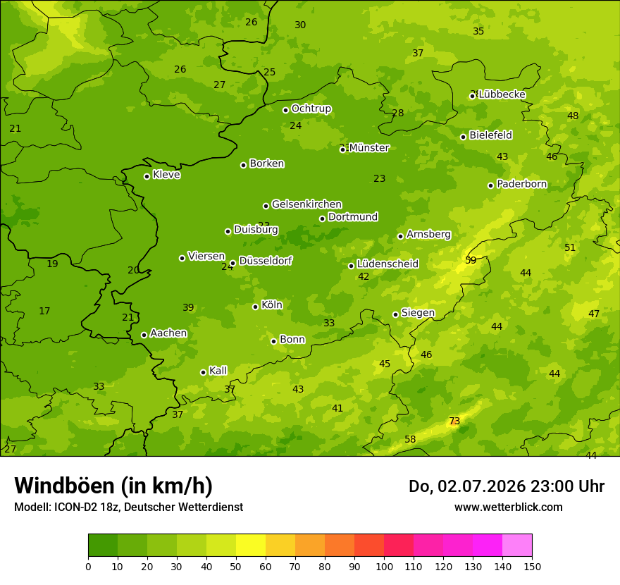 Maximale Windböen