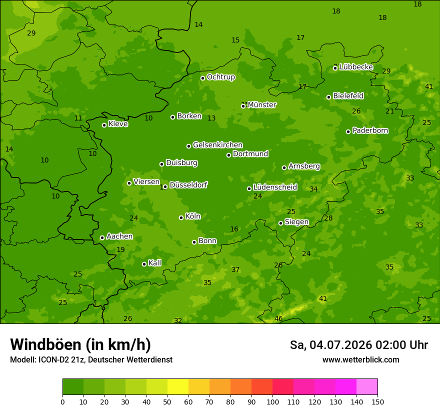 Maximale Windböen