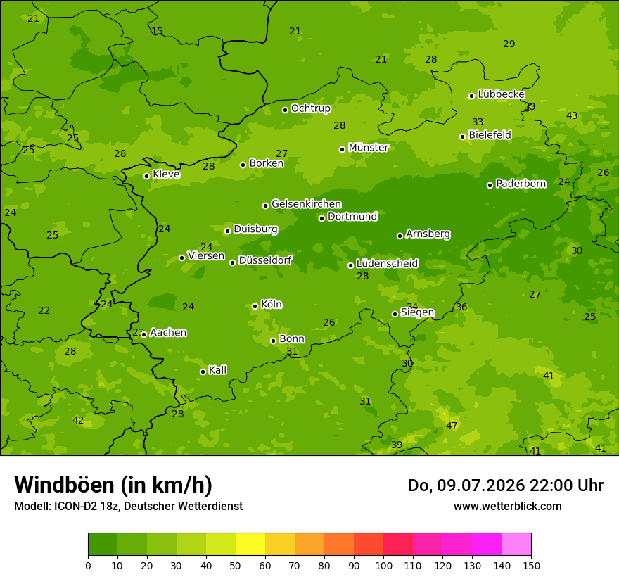 Maximale Windböen