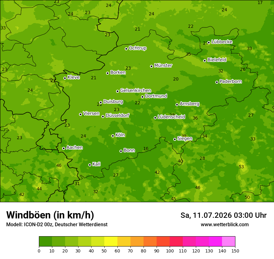 Maximale Windböen