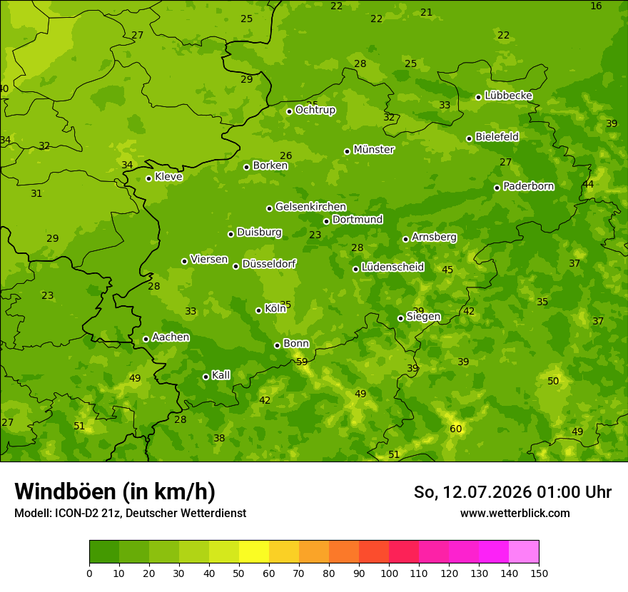 Maximale Windböen