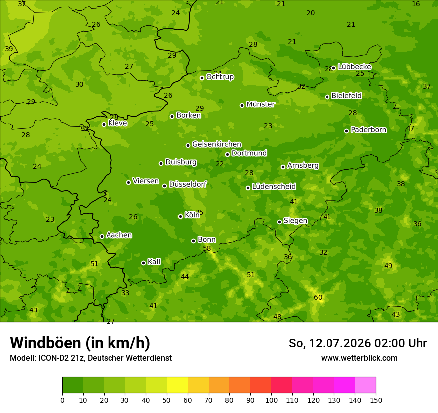 Maximale Windböen