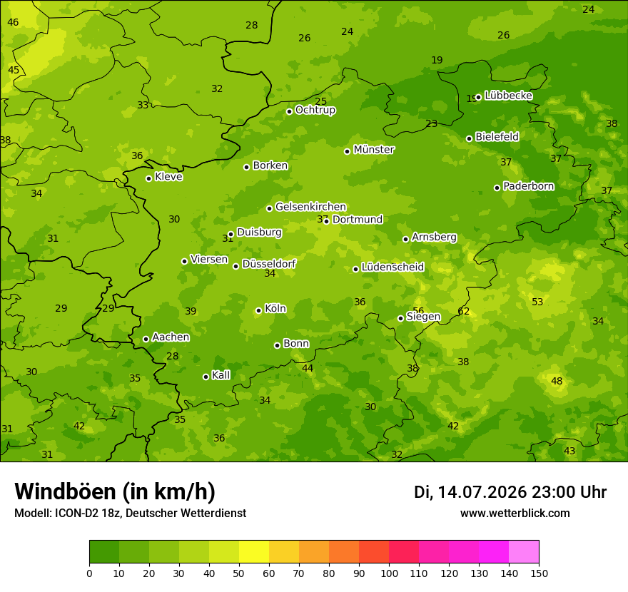 Maximale Windböen