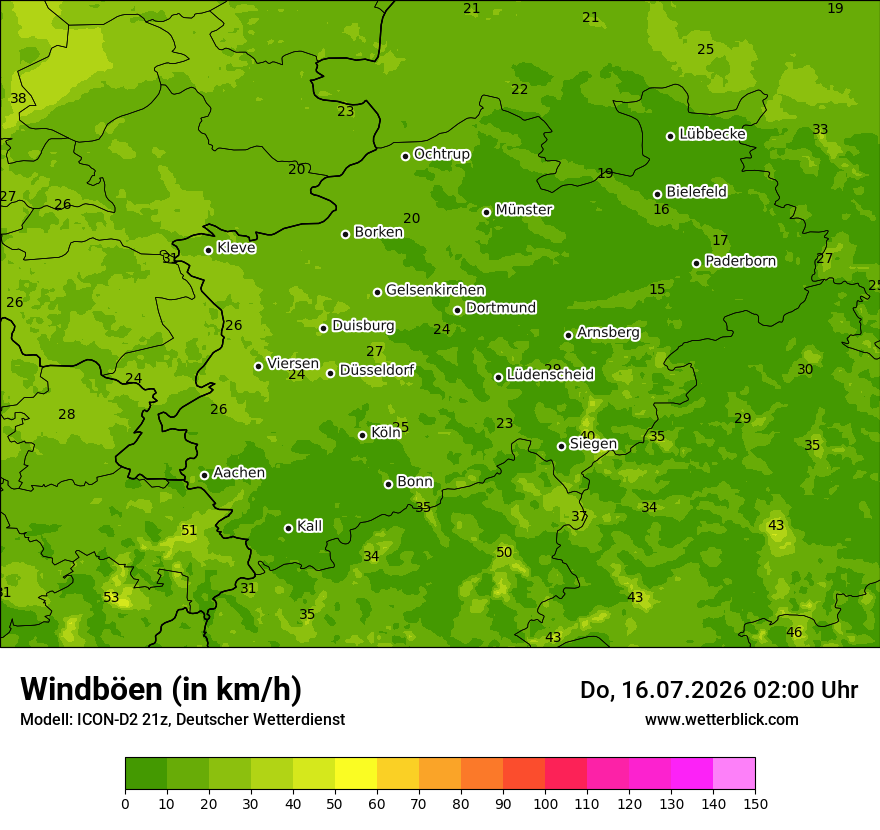 Maximale Windböen