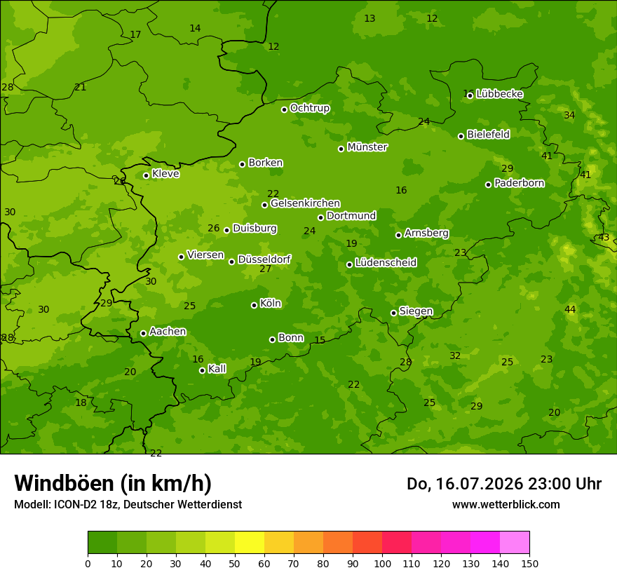 Maximale Windböen