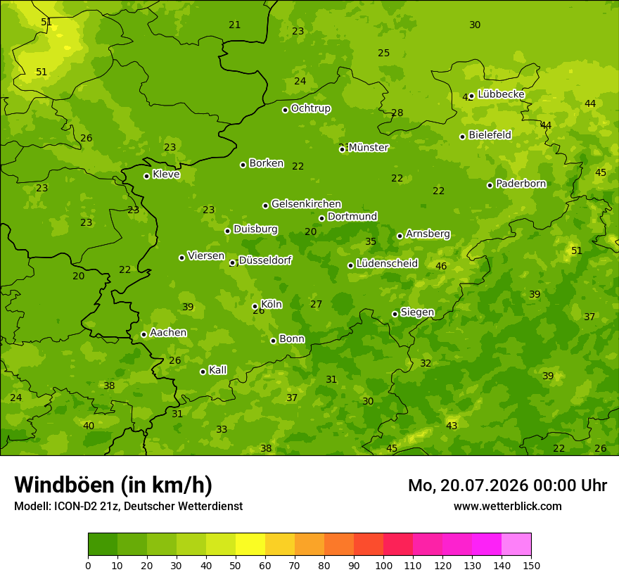 Maximale Windböen