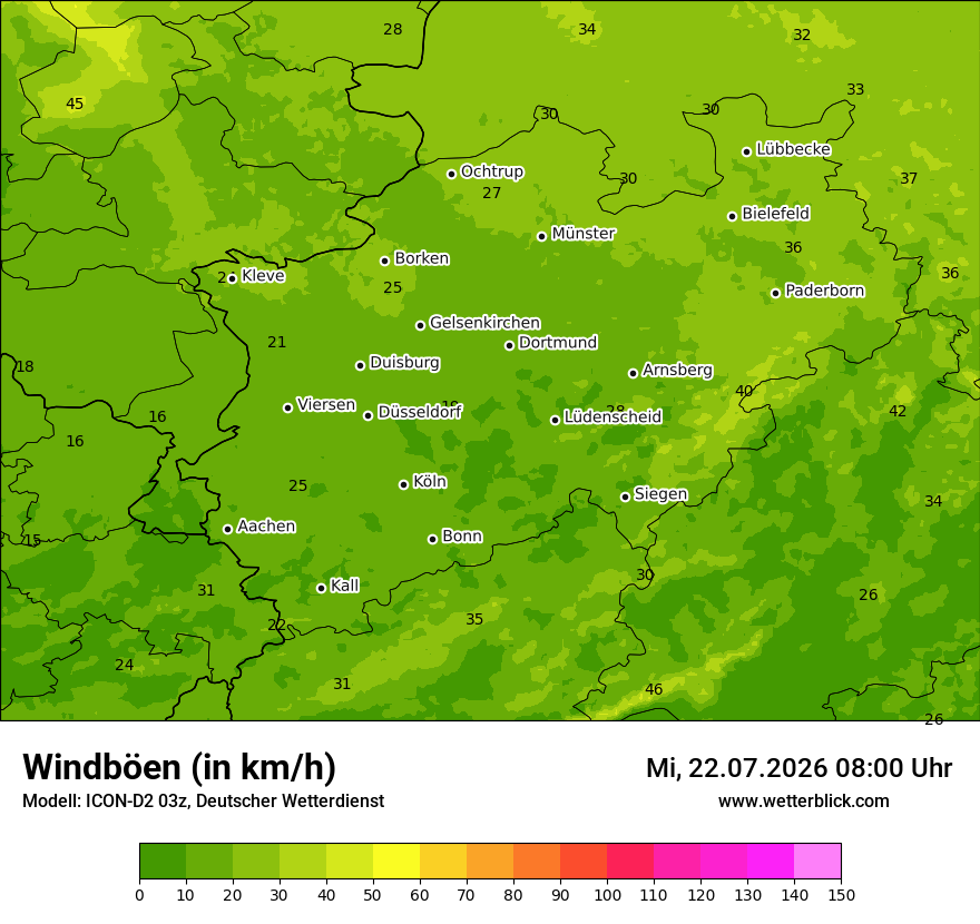 Maximale Windböen