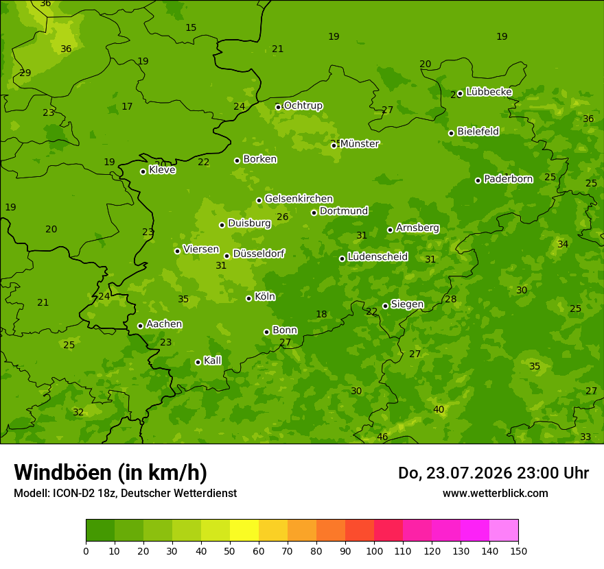 Maximale Windböen