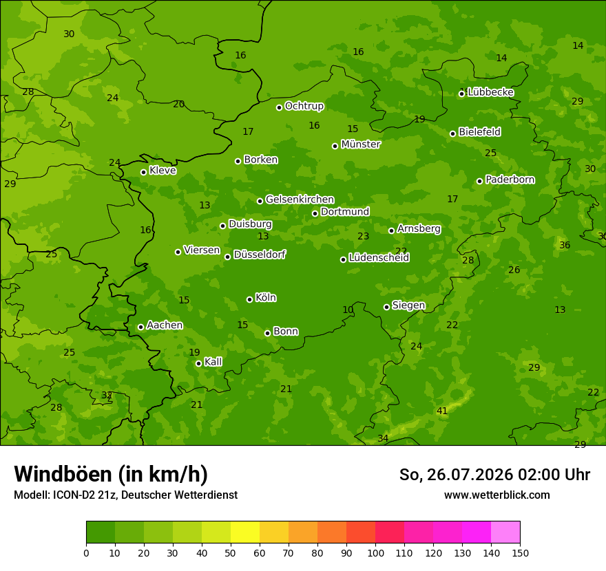 Maximale Windböen