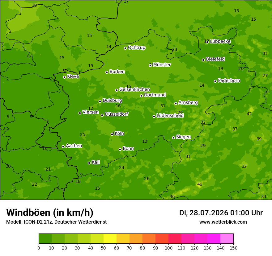 Maximale Windböen