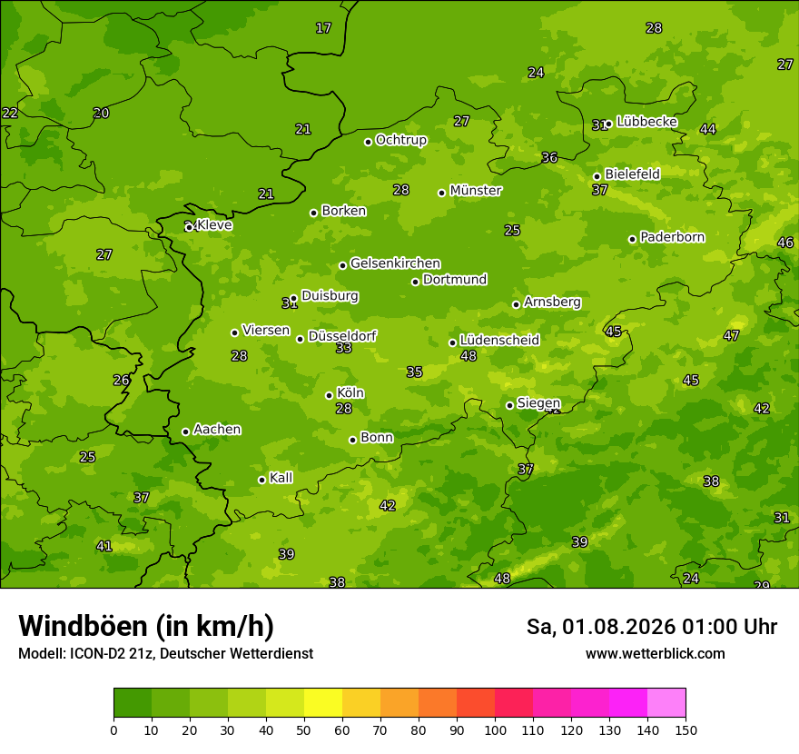 Maximale Windböen