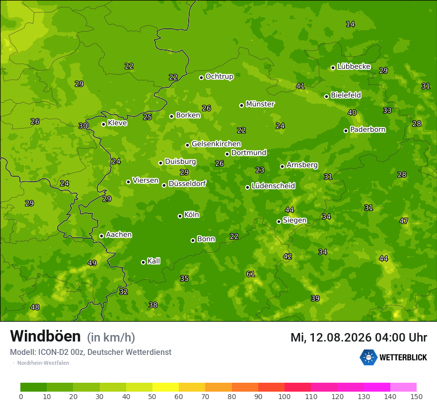 Maximale Windböen