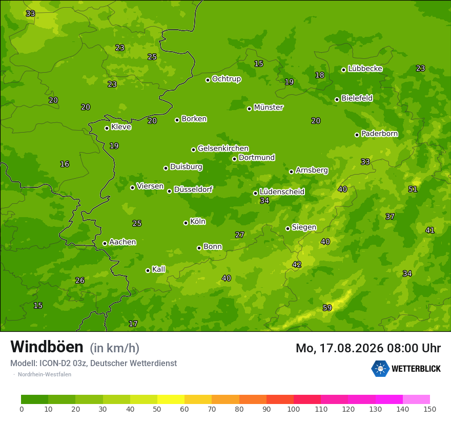 Maximale Windböen