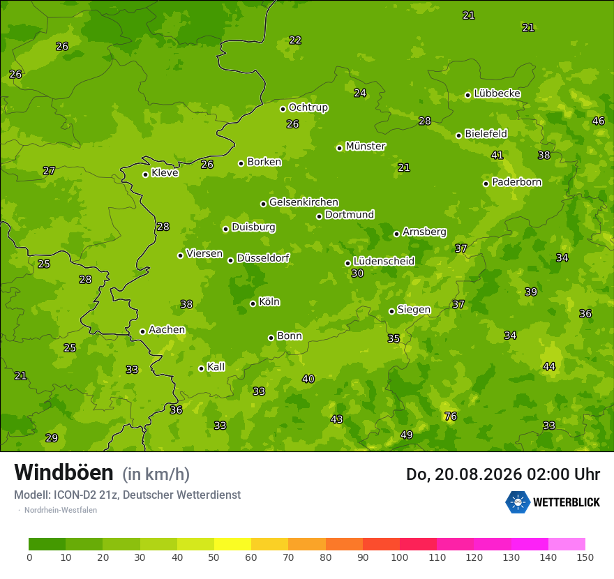 Maximale Windböen