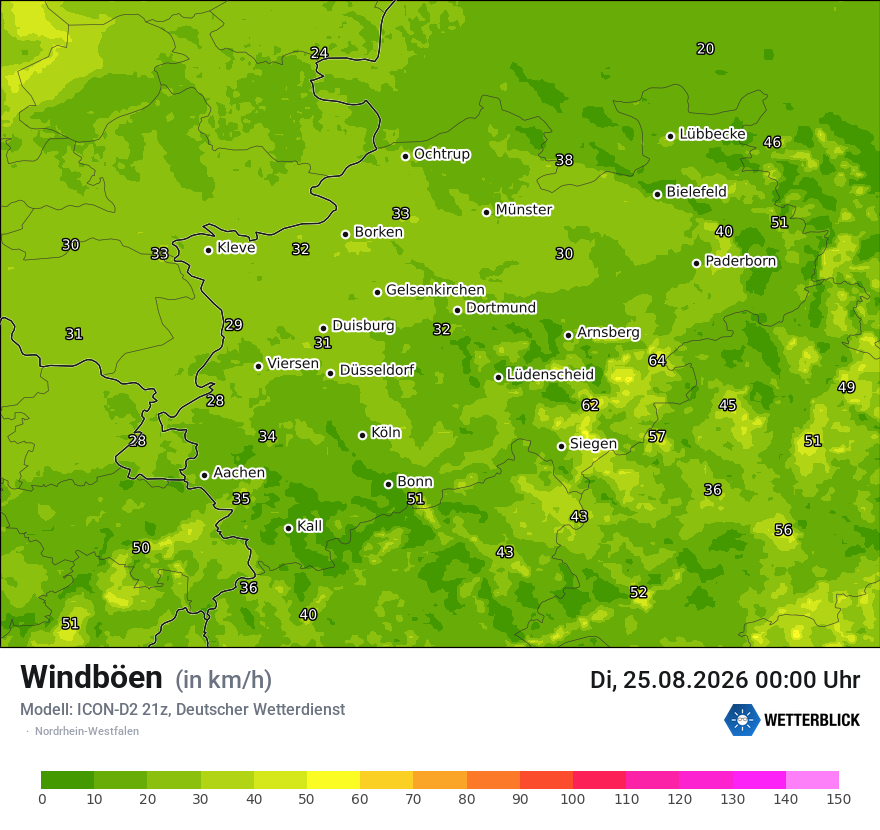 Maximale Windböen
