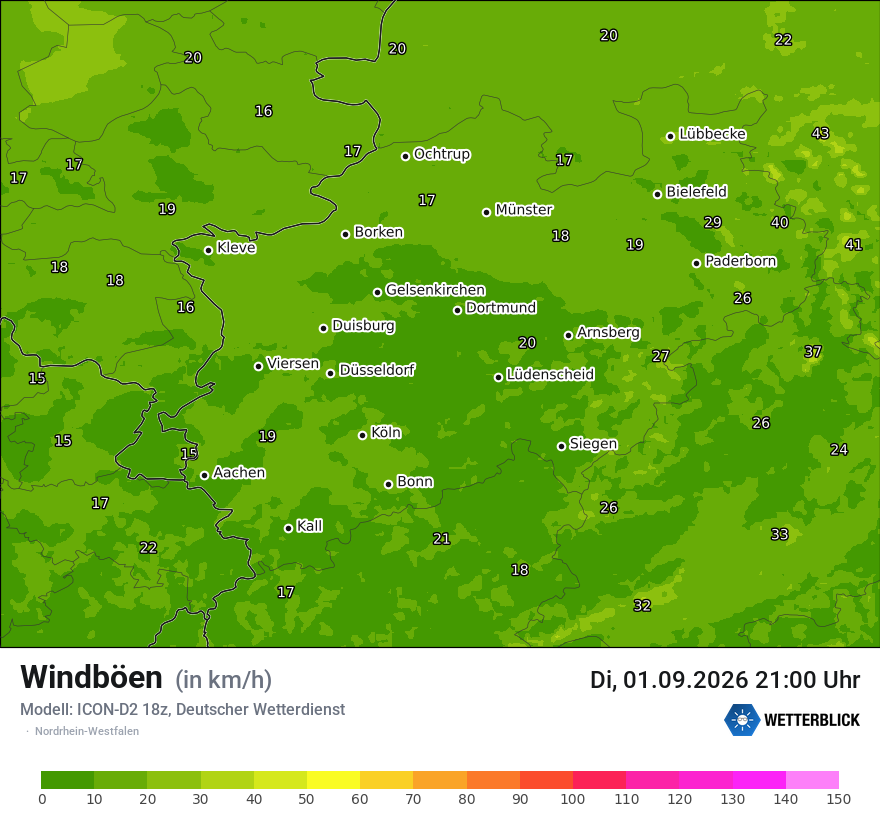 Maximale Windböen