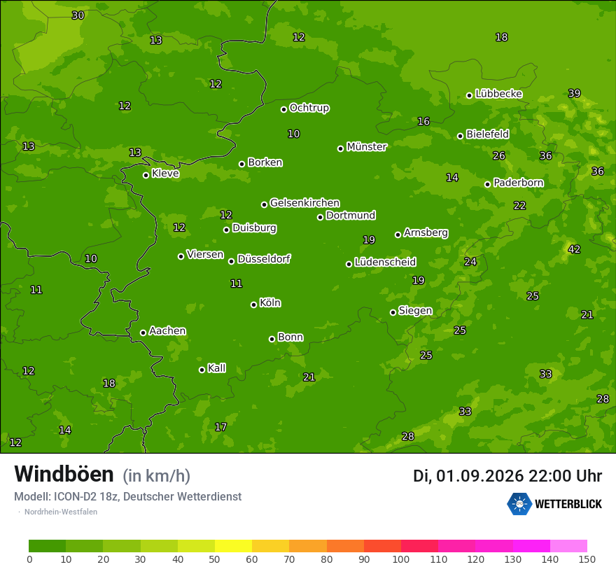 Maximale Windböen