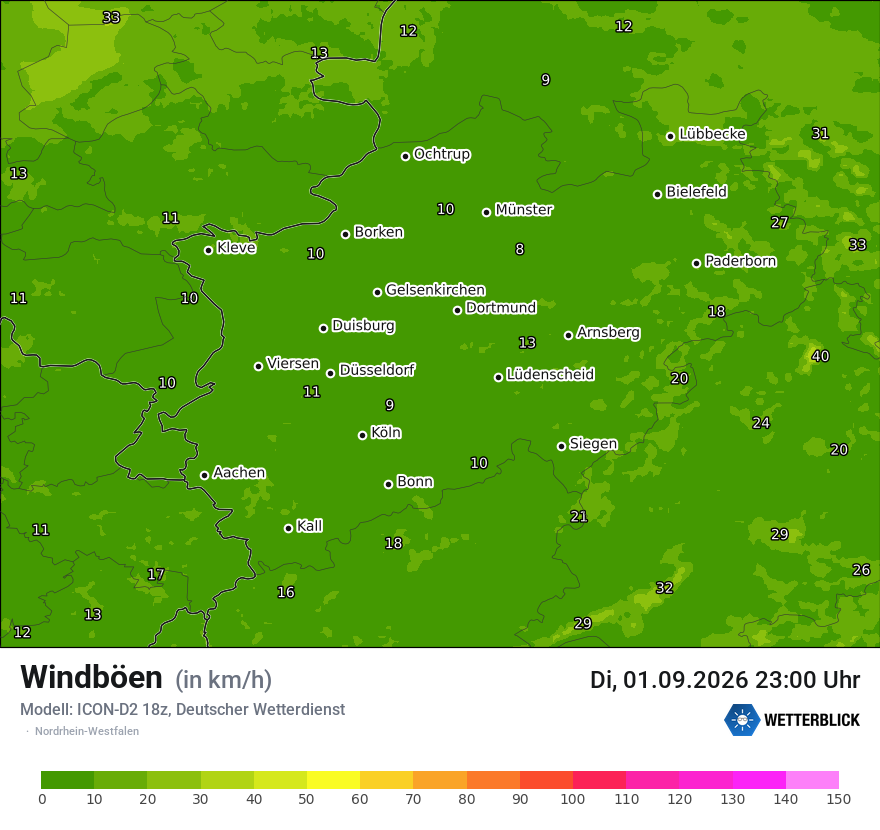 Maximale Windböen
