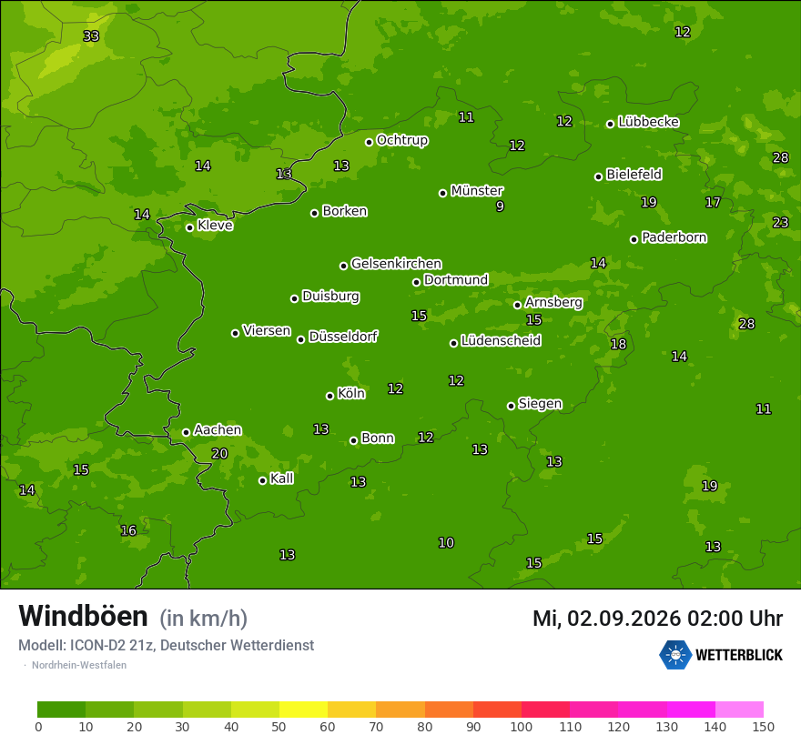 Maximale Windböen