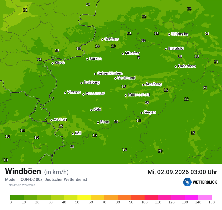 Maximale Windböen