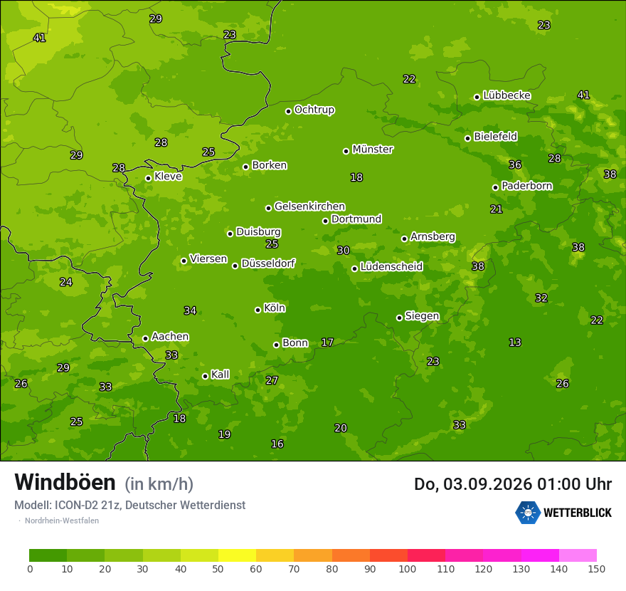 Maximale Windböen