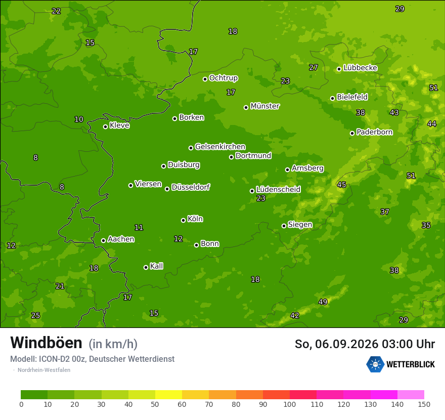 Maximale Windböen