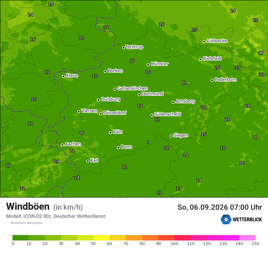 Maximale Windböen