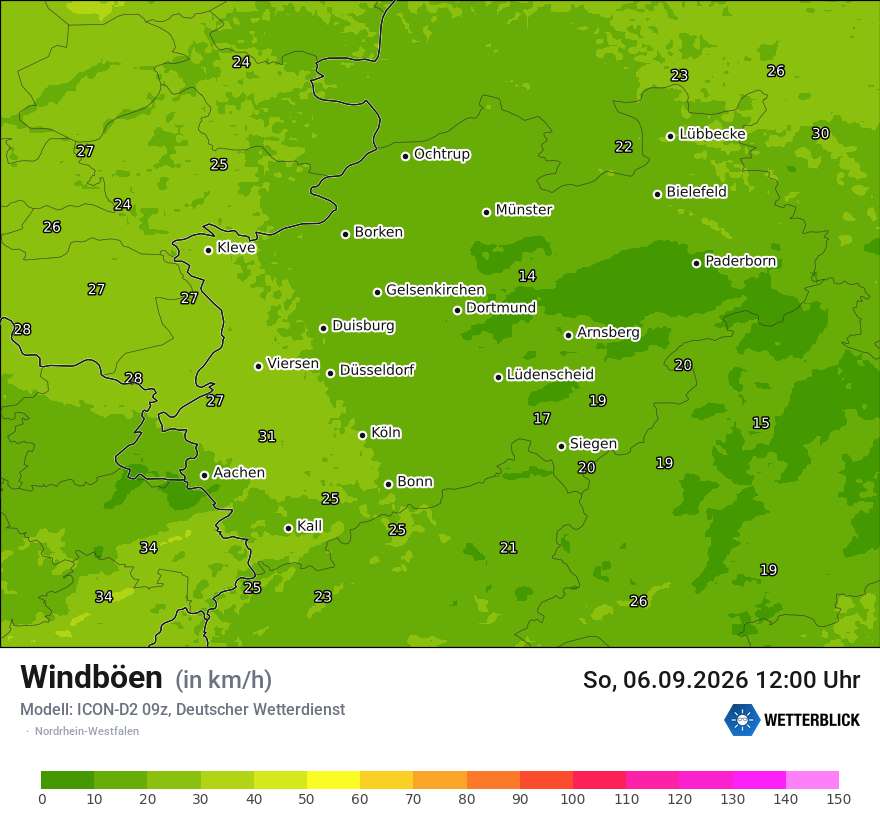 Maximale Windböen