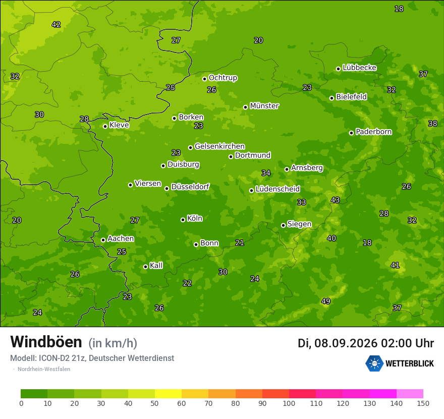 Maximale Windböen