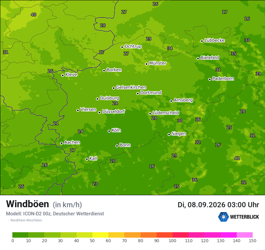 Maximale Windböen