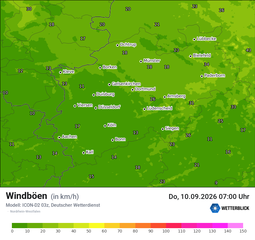 Maximale Windböen