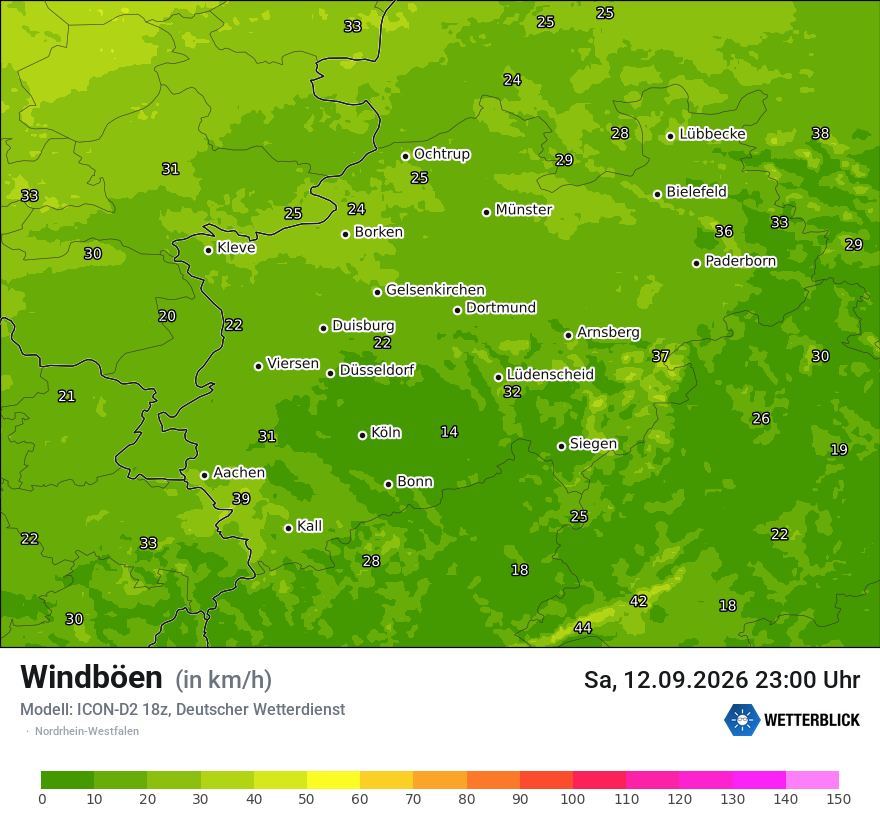 Maximale Windböen