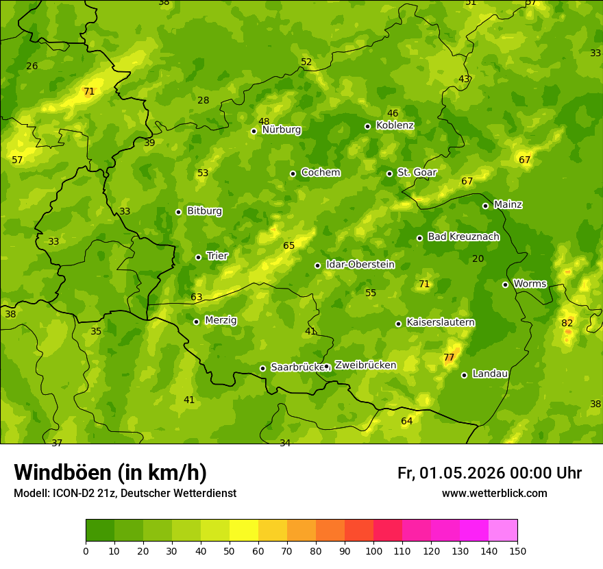 Maximale Windböen