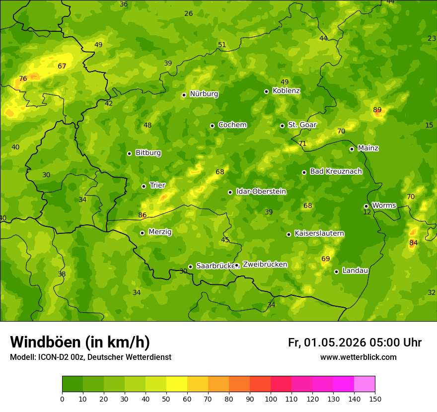 Maximale Windböen