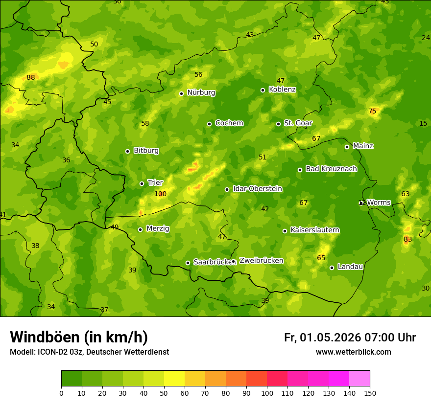 Maximale Windböen