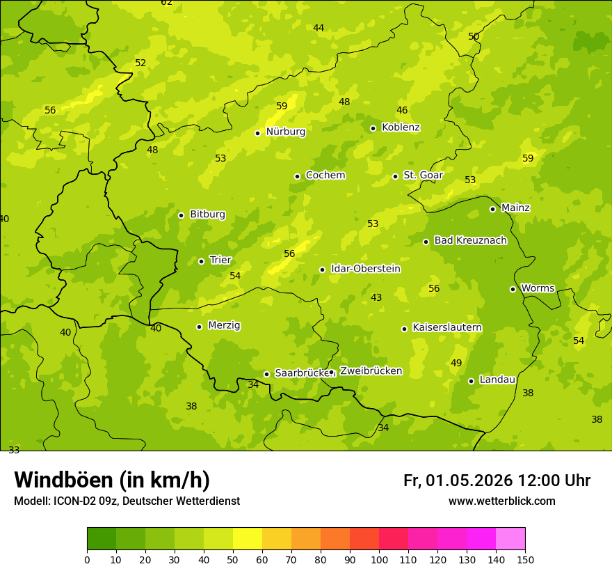 Maximale Windböen