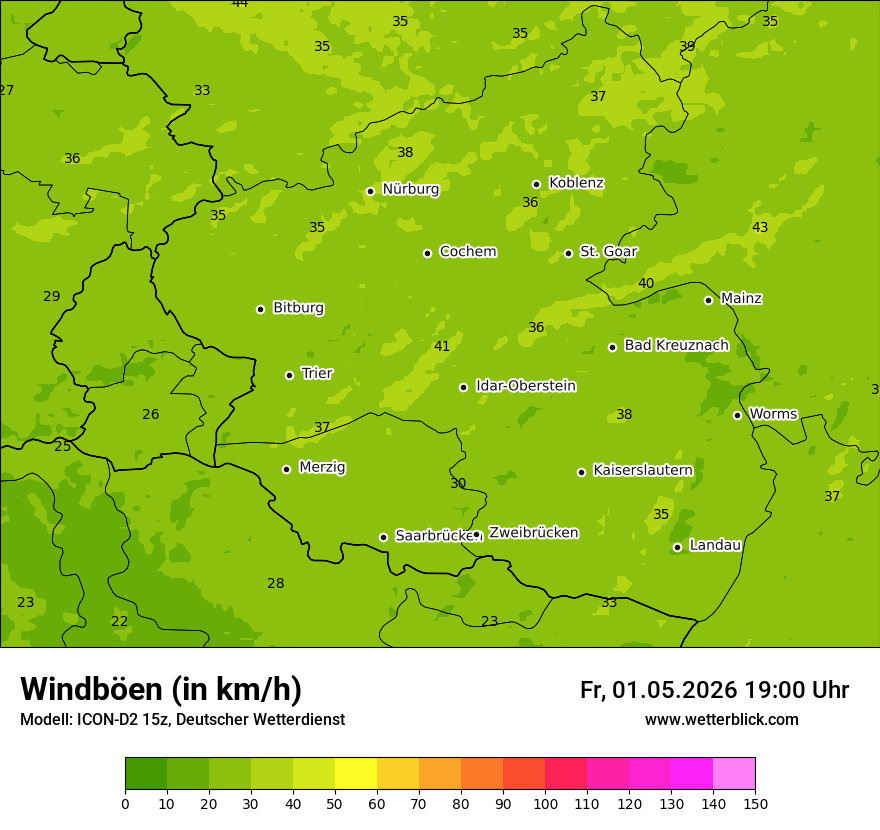 Maximale Windböen