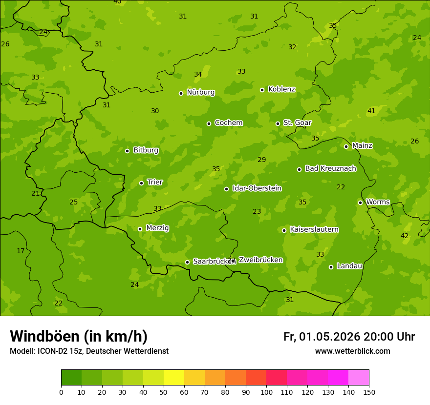 Maximale Windböen