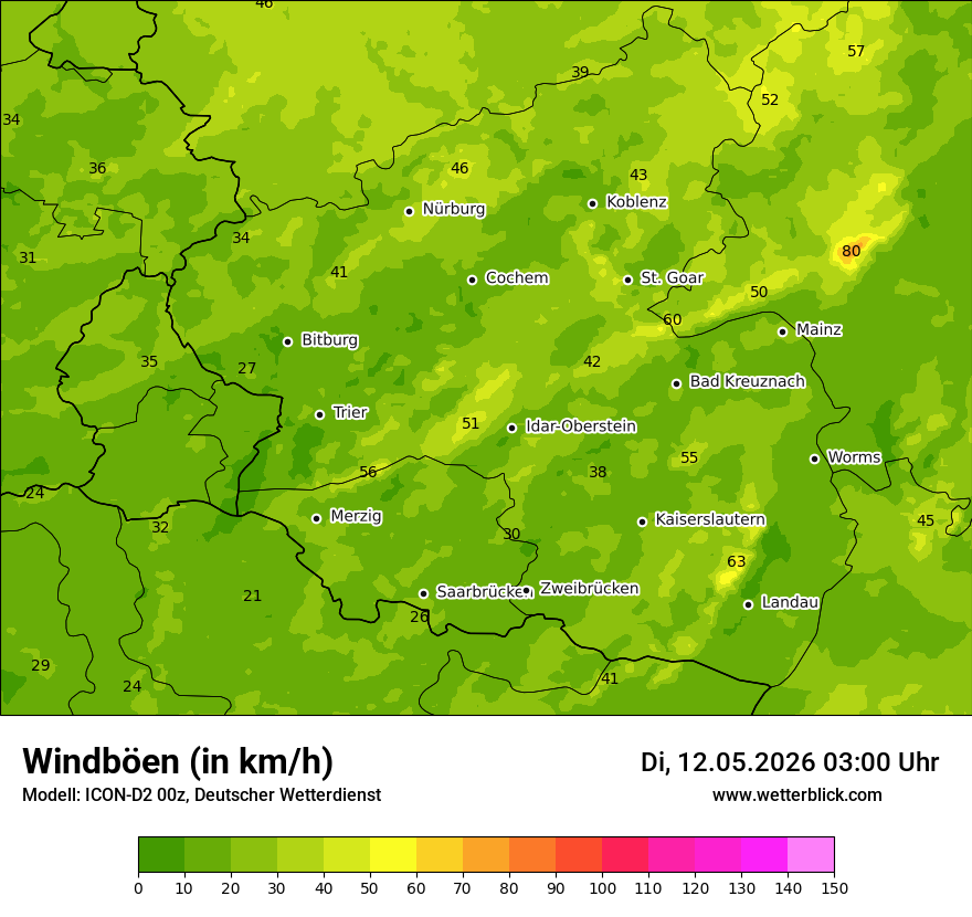 Maximale Windböen