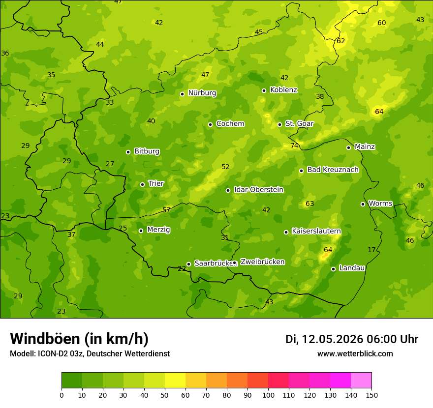 Maximale Windböen