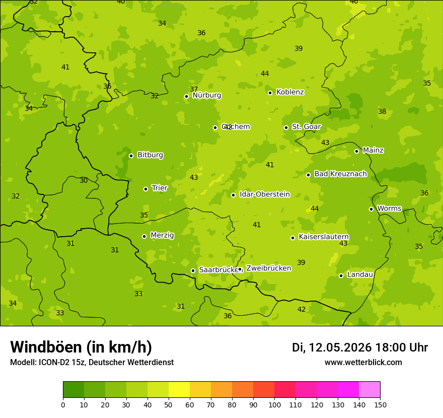 Maximale Windböen