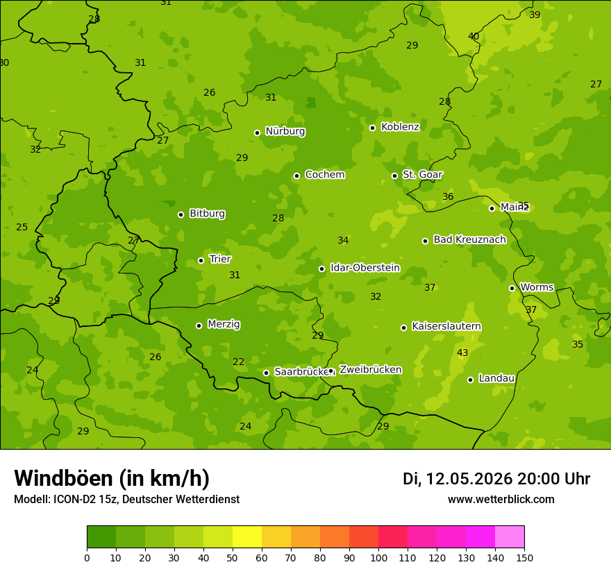 Maximale Windböen