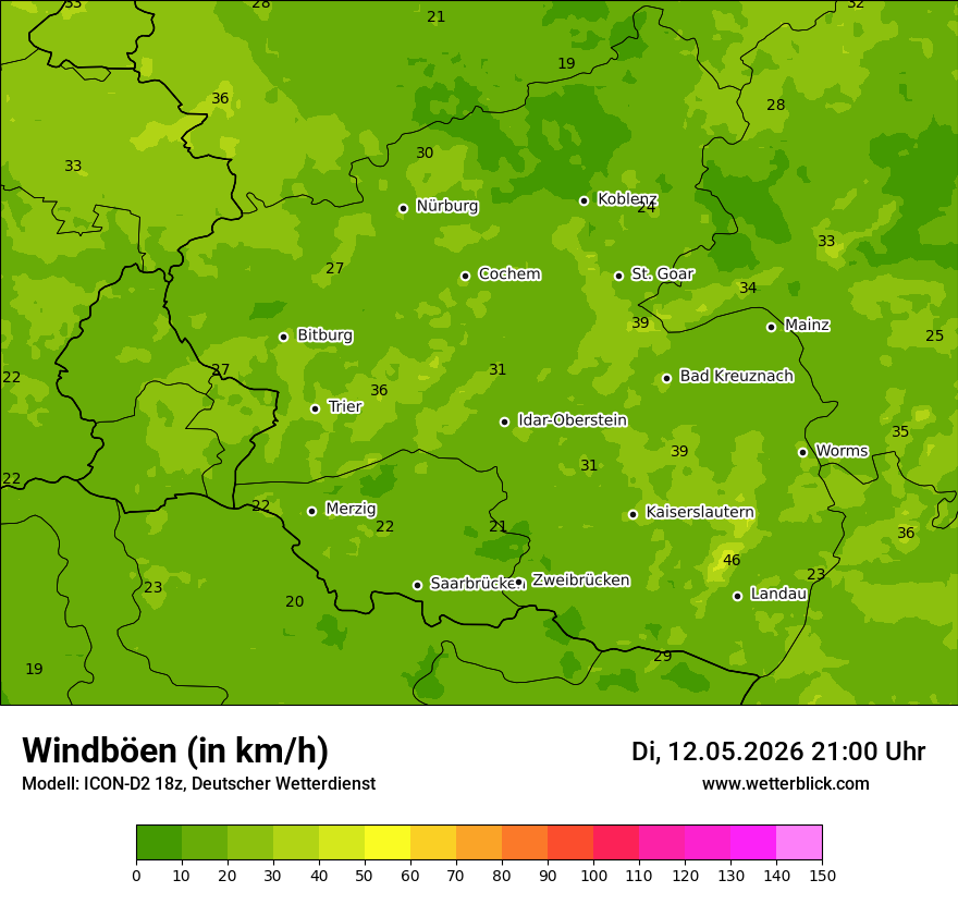 Maximale Windböen