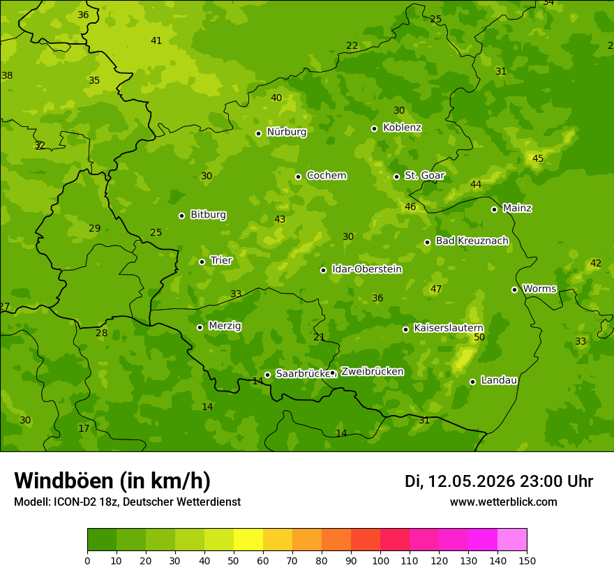 Maximale Windböen
