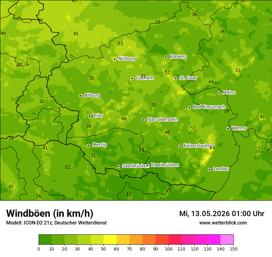 Maximale Windböen